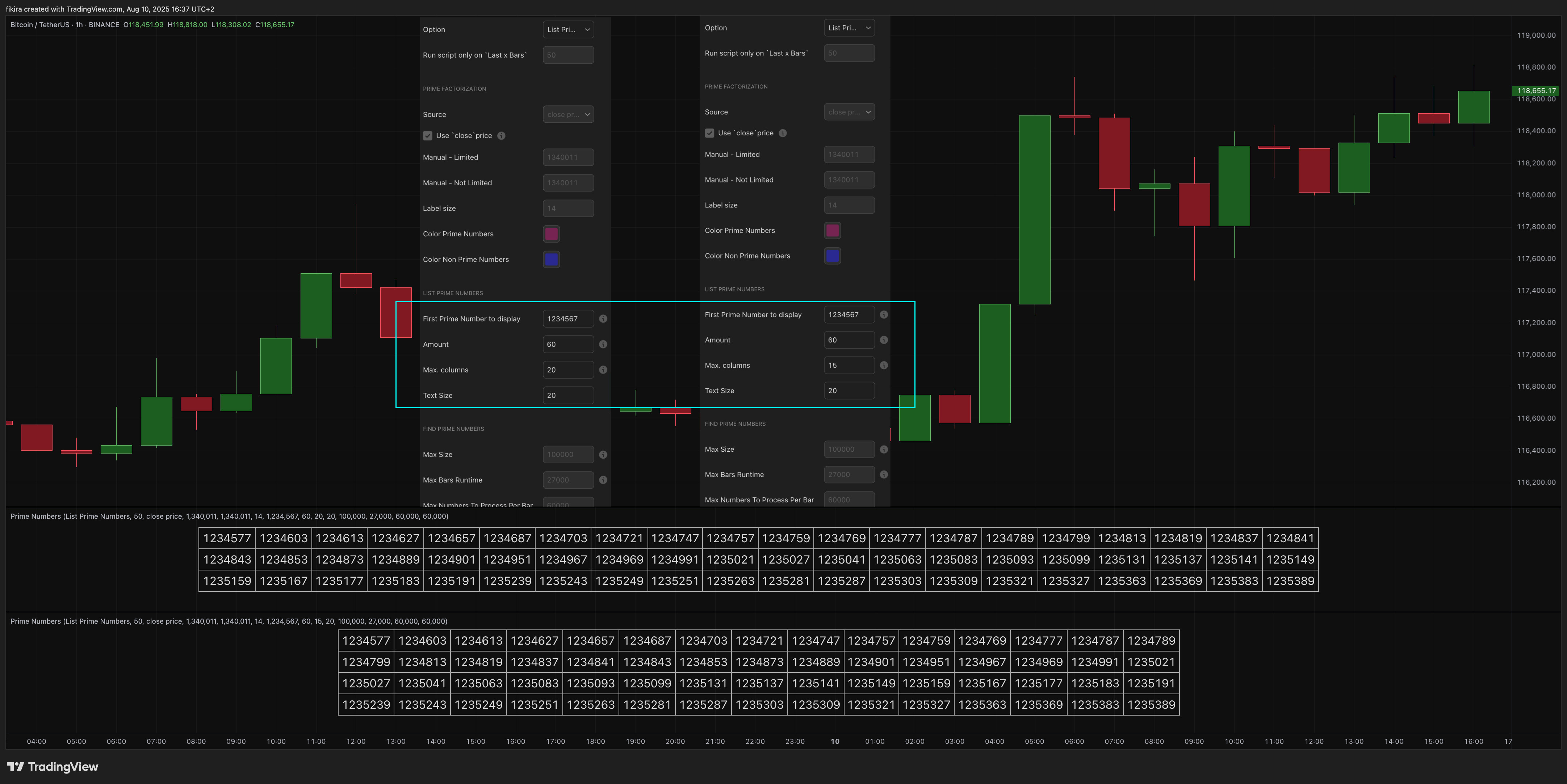 BINANCE:BTCUSDT Chart Image by fikira