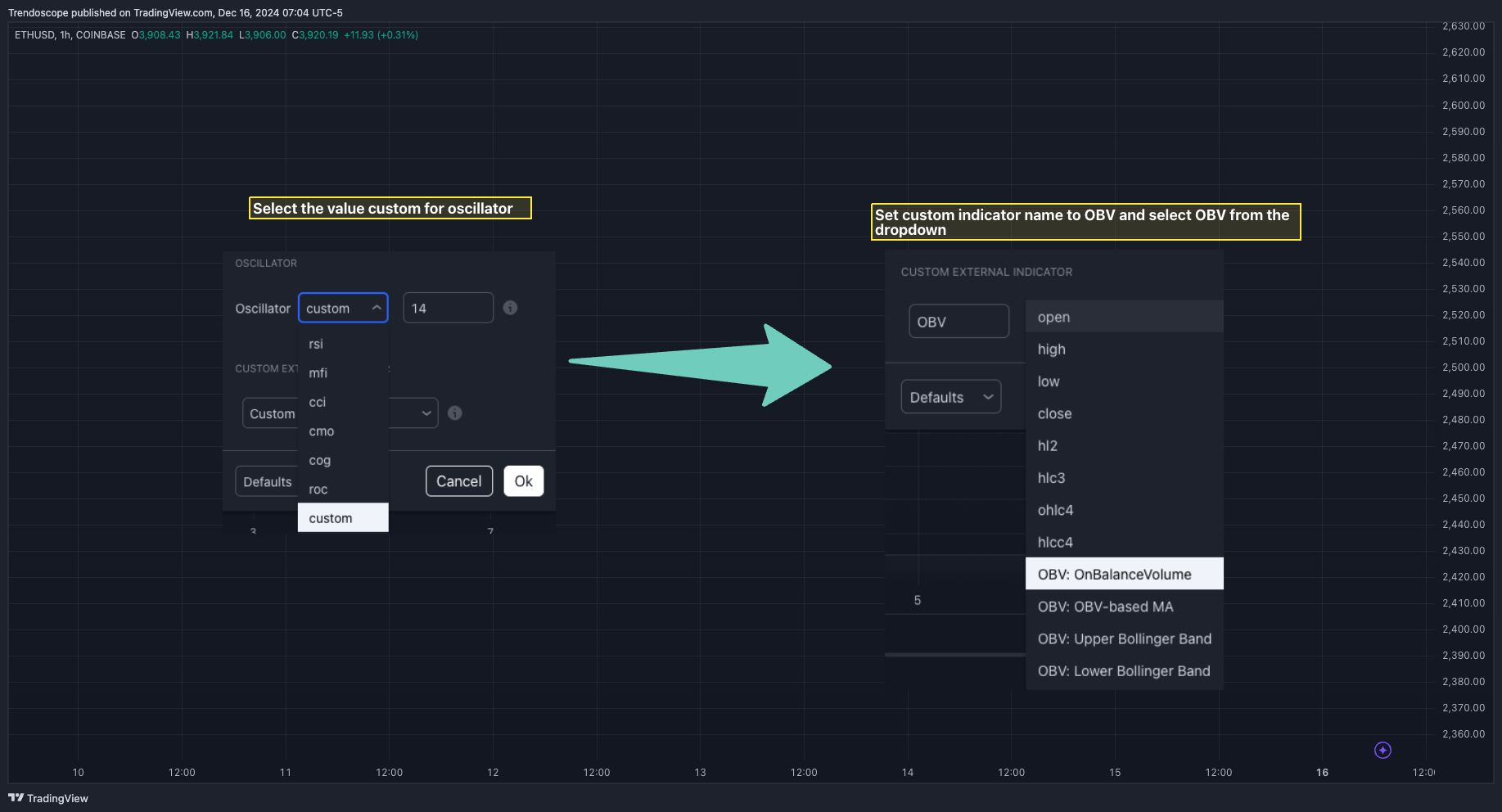 COINBASE:ETHUSD Chart Image by Trendoscope