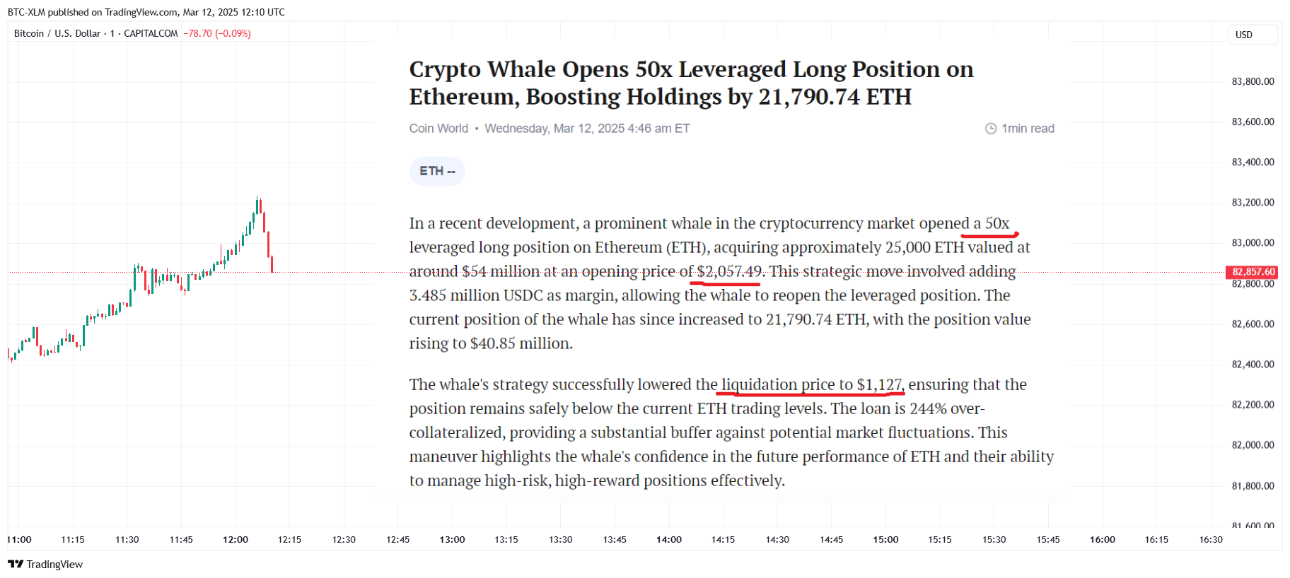 CAPITALCOM:BTCUSD Chart Image by BTC-XLM