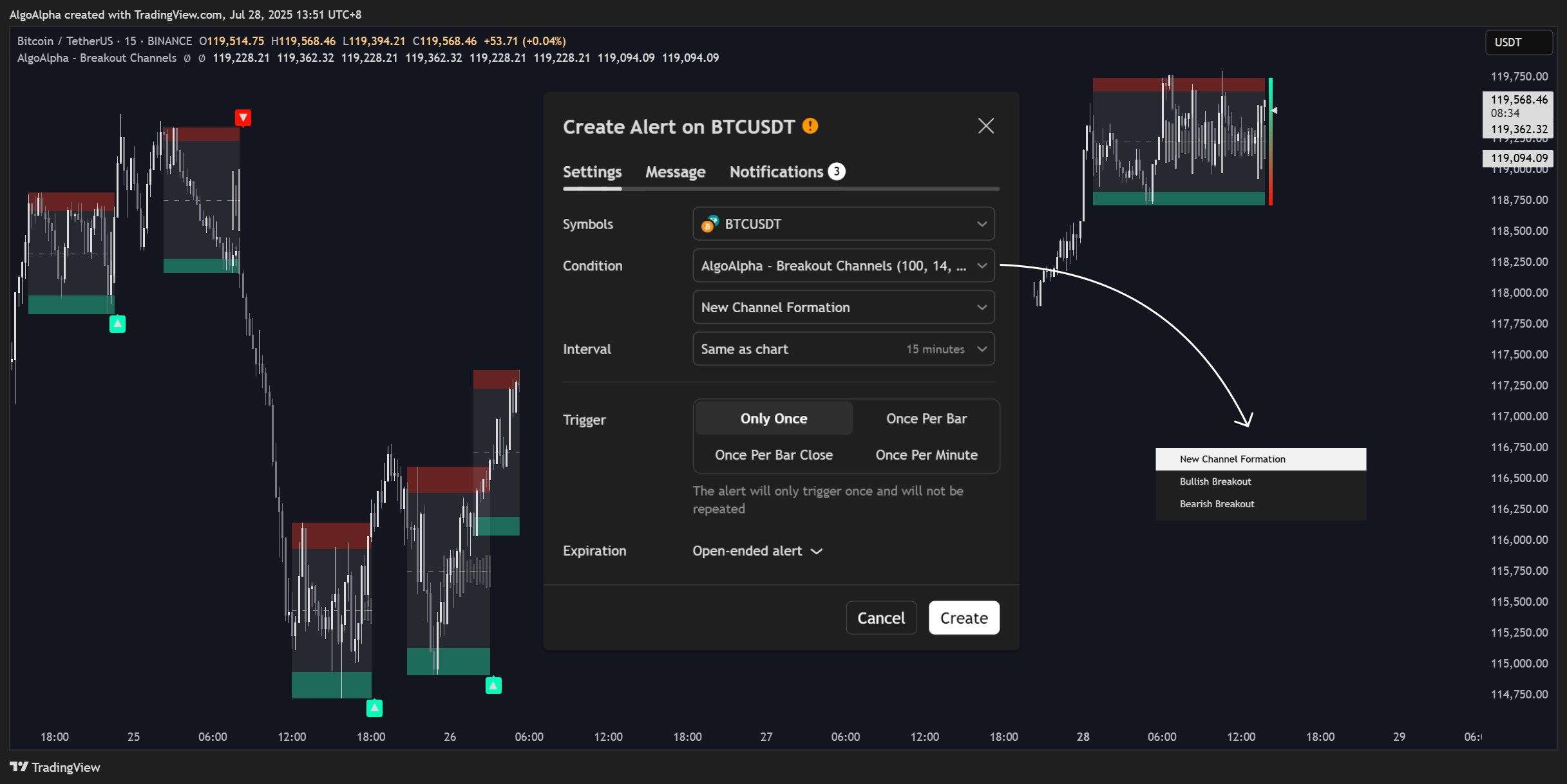 BINANCE:BTCUSDT Chart Image by AlgoAlpha