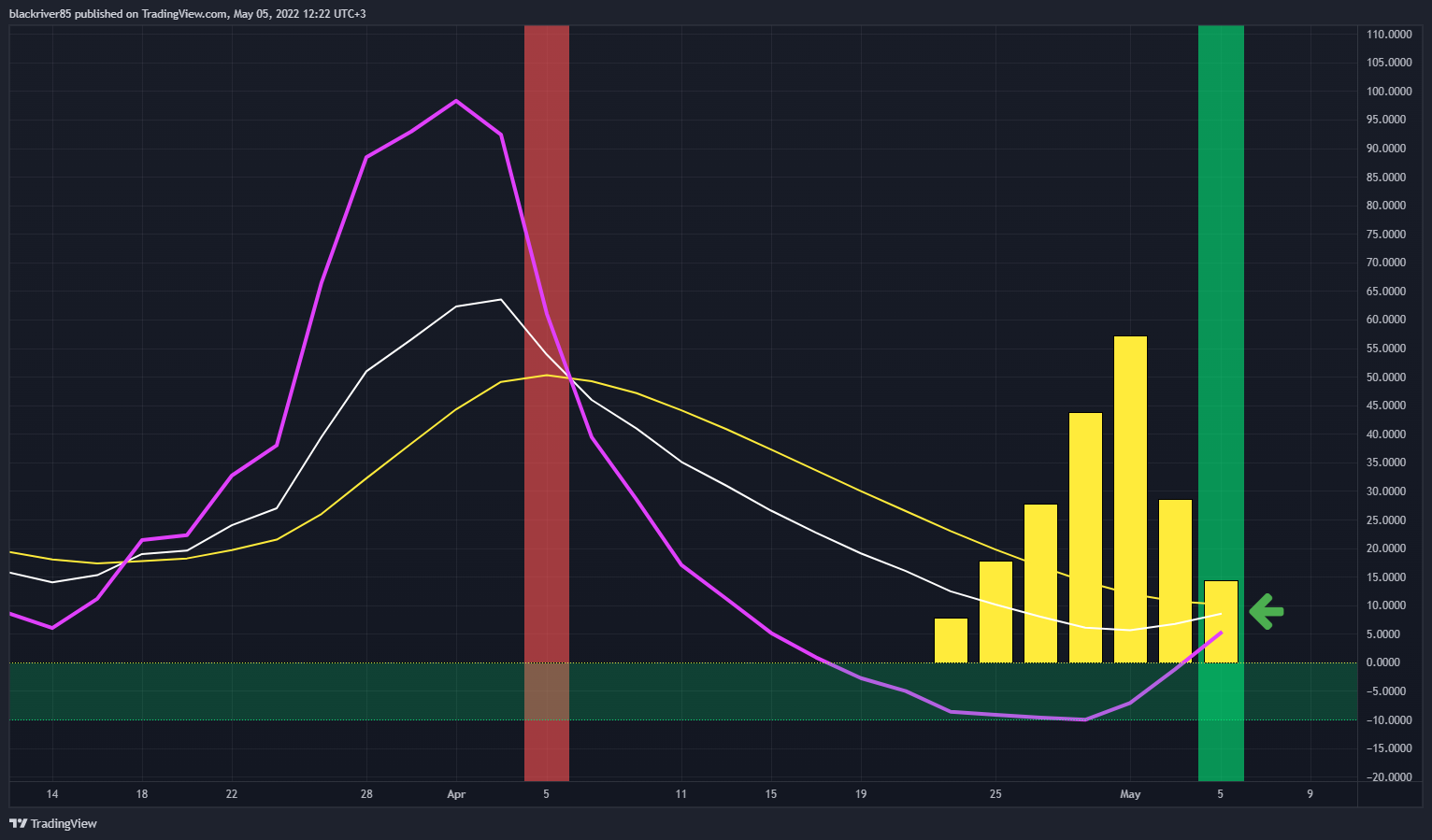 KUCOIN:NAKAUSDT Chart Image by blackriver85