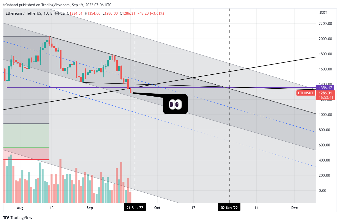 BINANCE:ETHUSDT Chart Image by ir0nhand