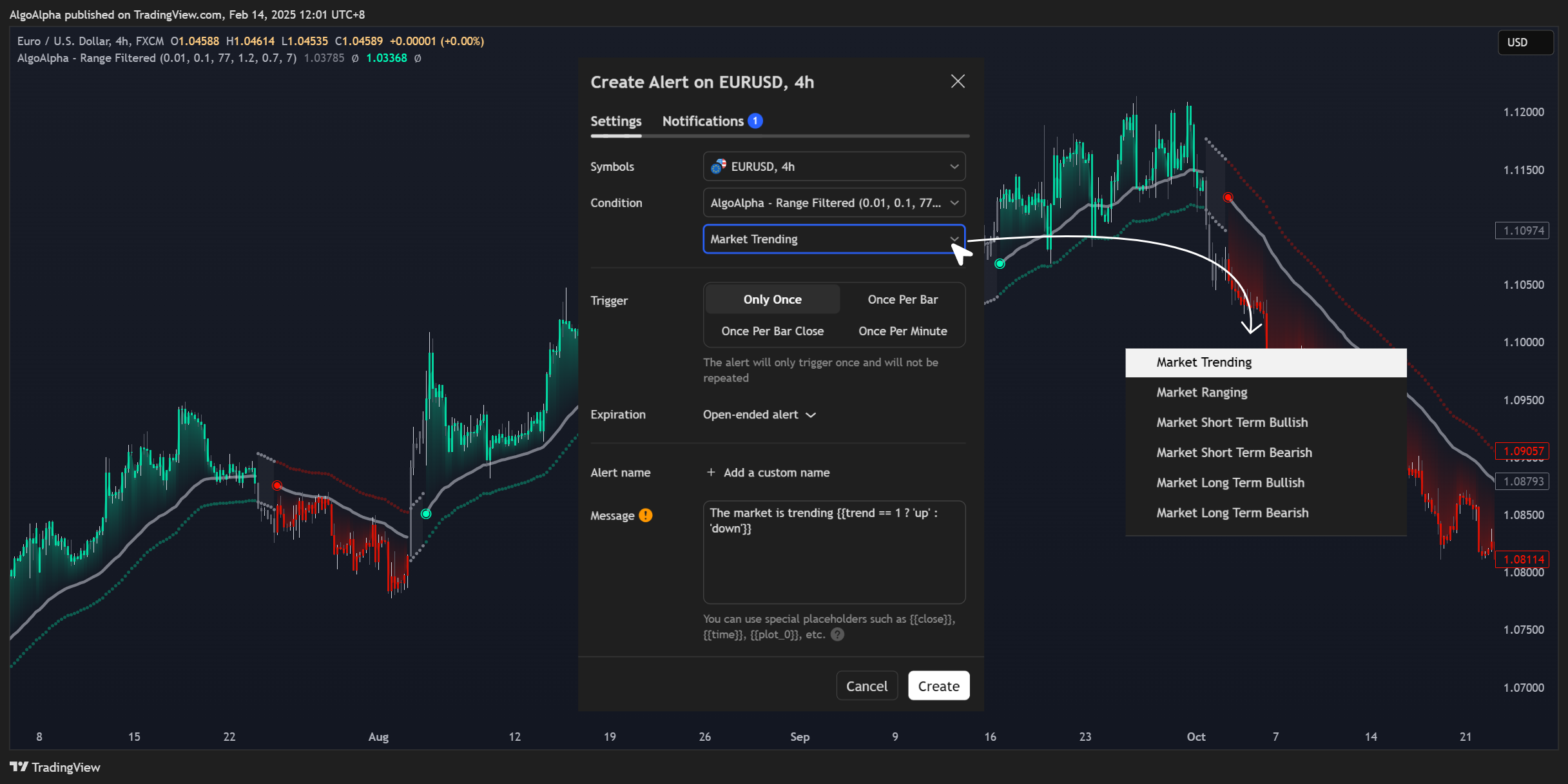 FX:EURUSD Chart Image by AlgoAlpha