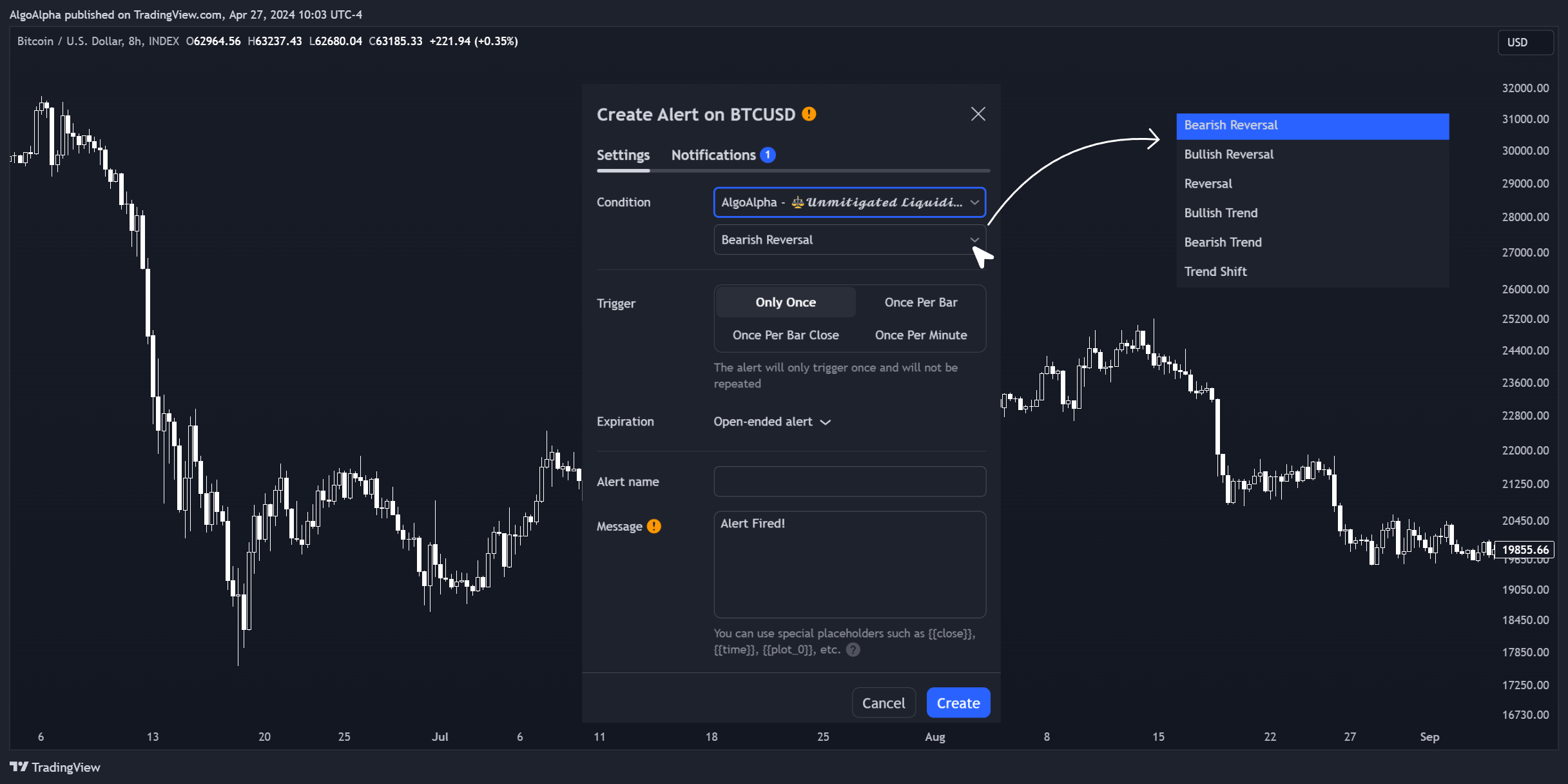 INDEX:BTCUSD Chart Image by AlgoAlpha