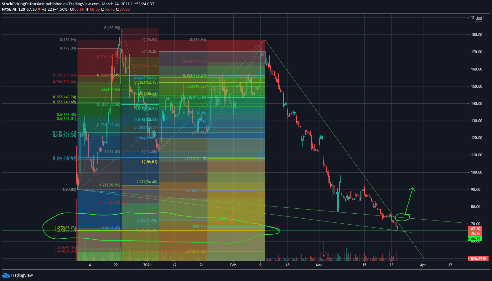  Chart Image