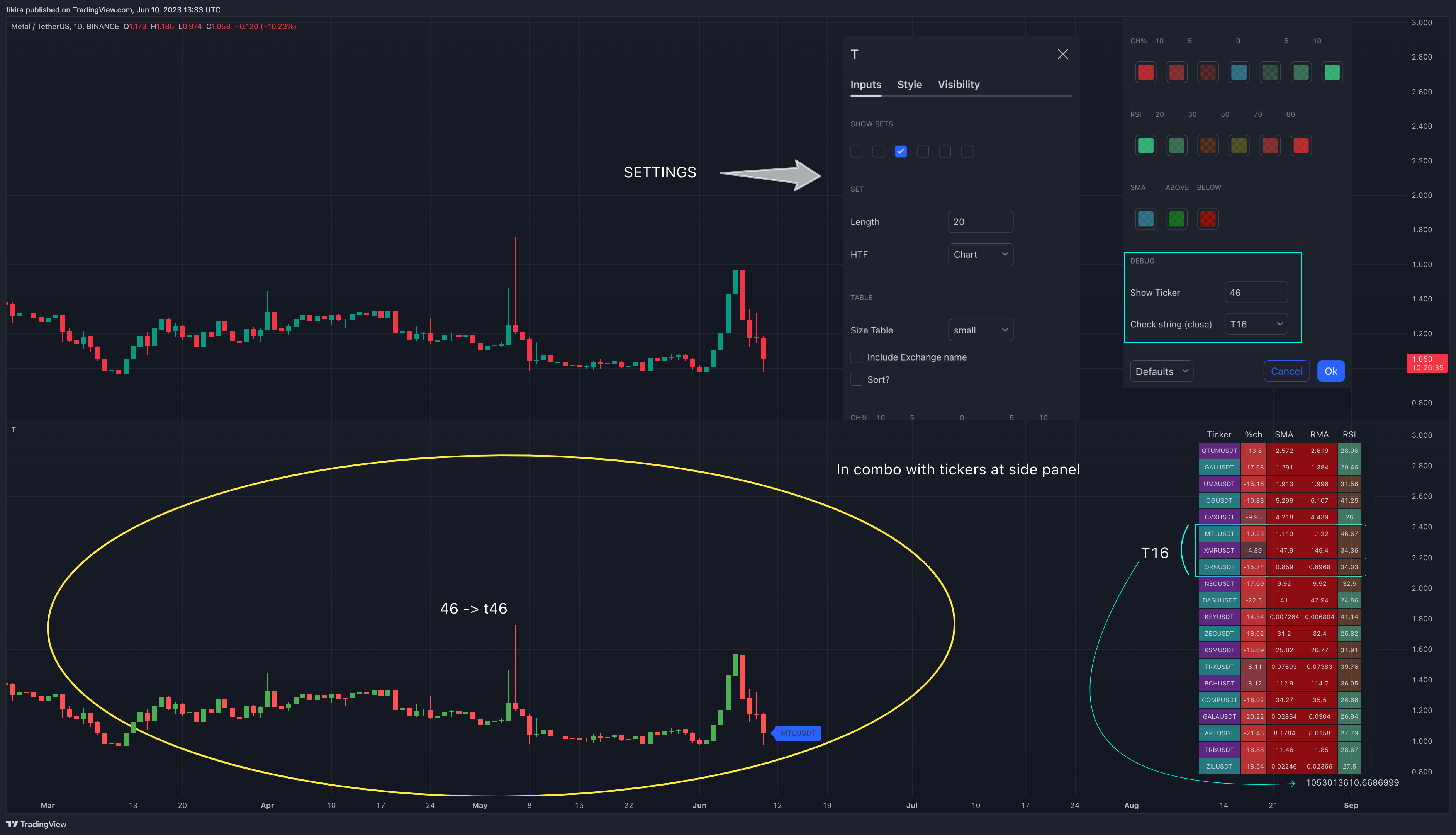 BINANCE:MTLUSDT Chart Image by fikira