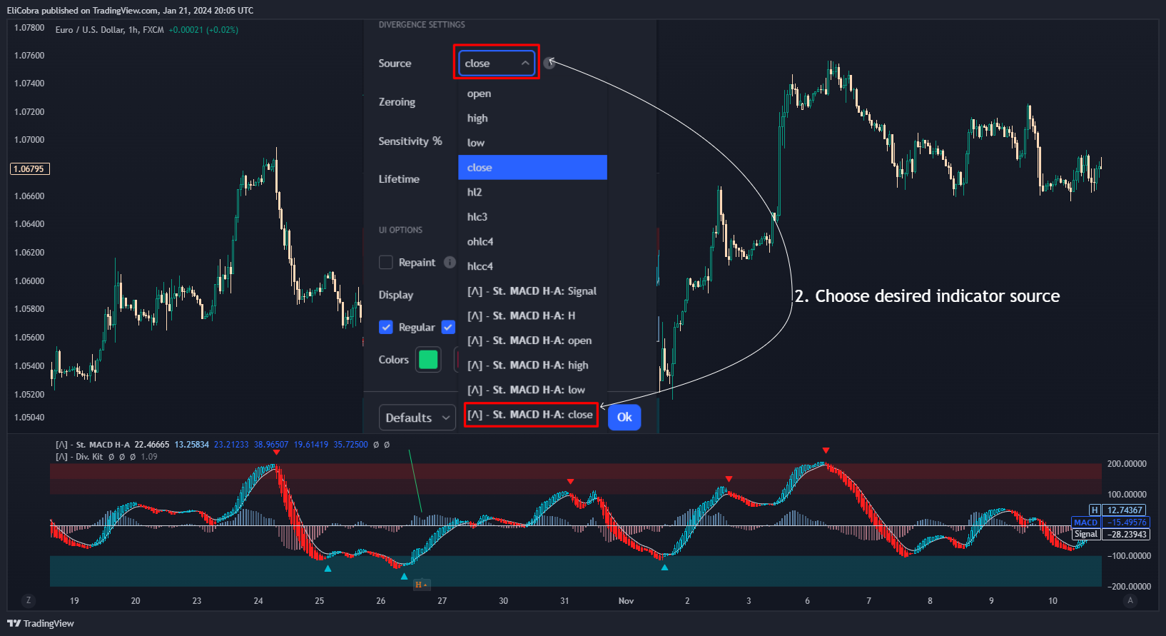 FX:EURUSD Chart Image by EliCobra