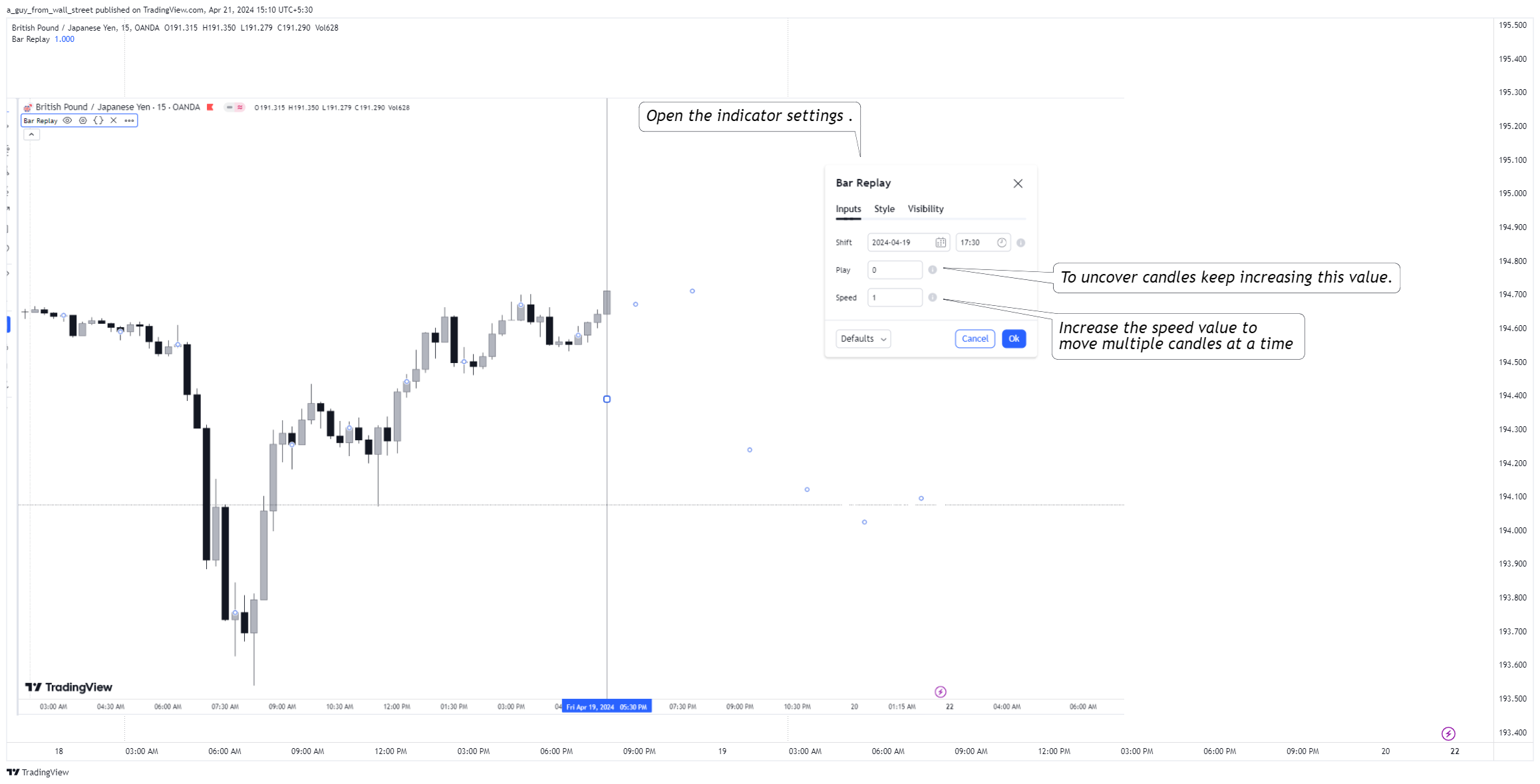 OANDA:GBPJPY Chart Image by a_guy_from_wall_street