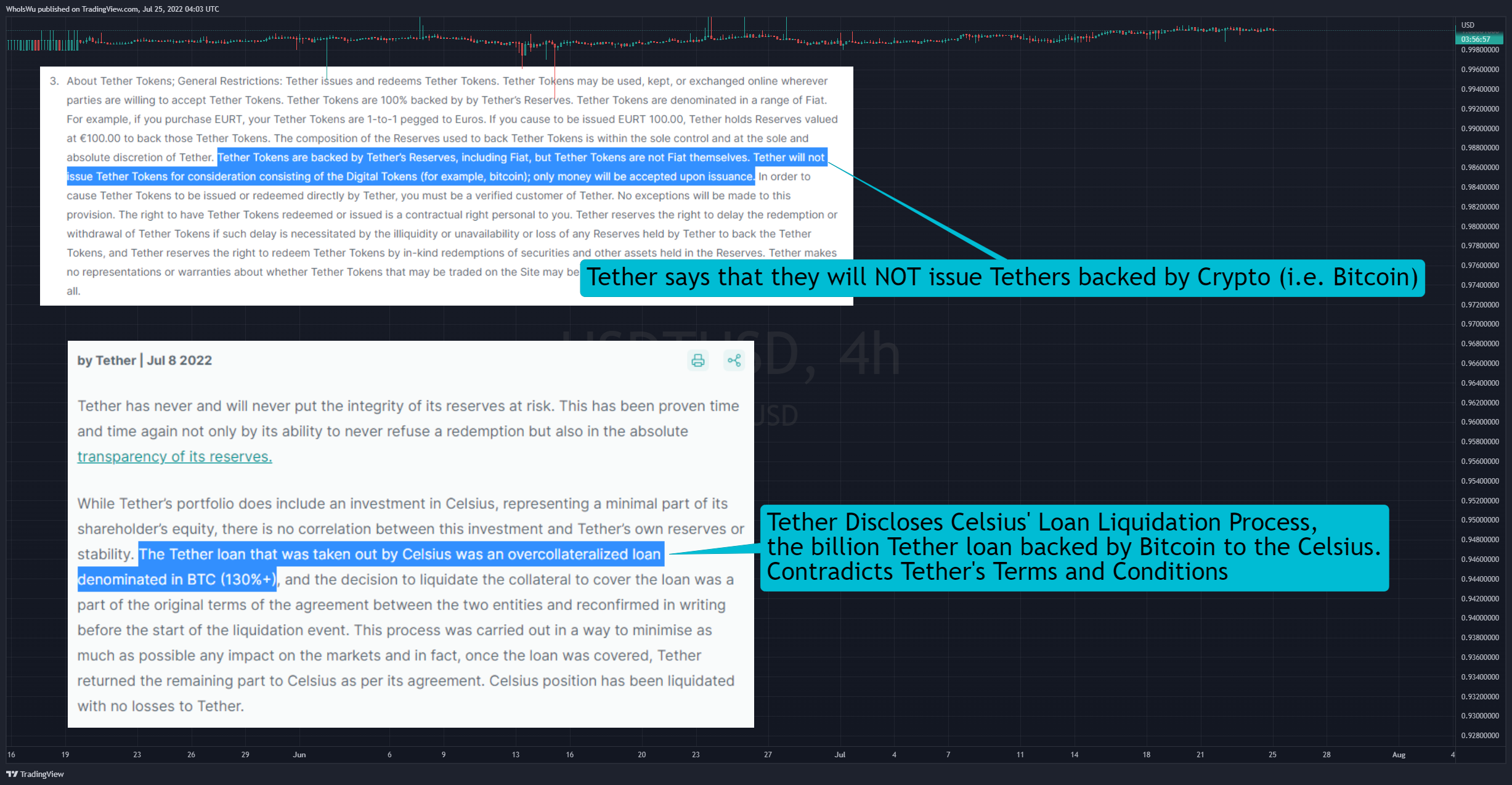 COINBASE:USDTUSD Chart Image by WhoIsWu