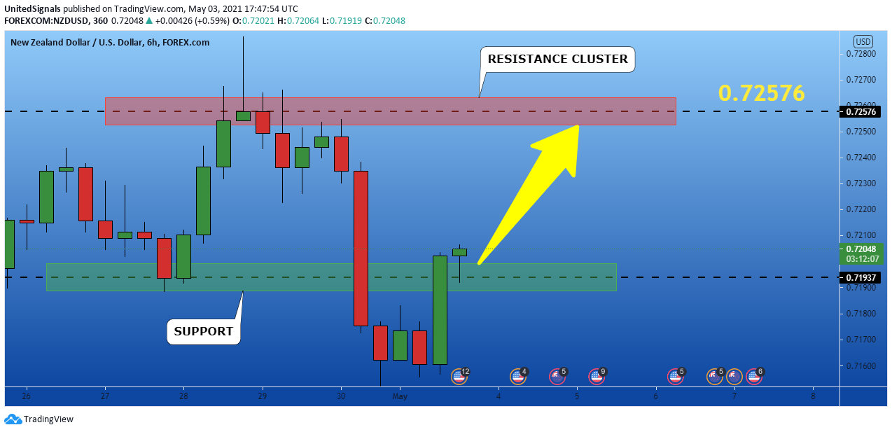  Chart Image