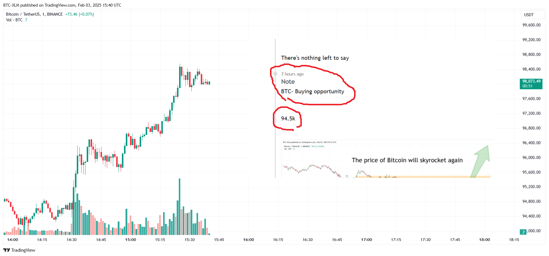BINANCE:BTCUSDT Chart Image by BTC-XLM