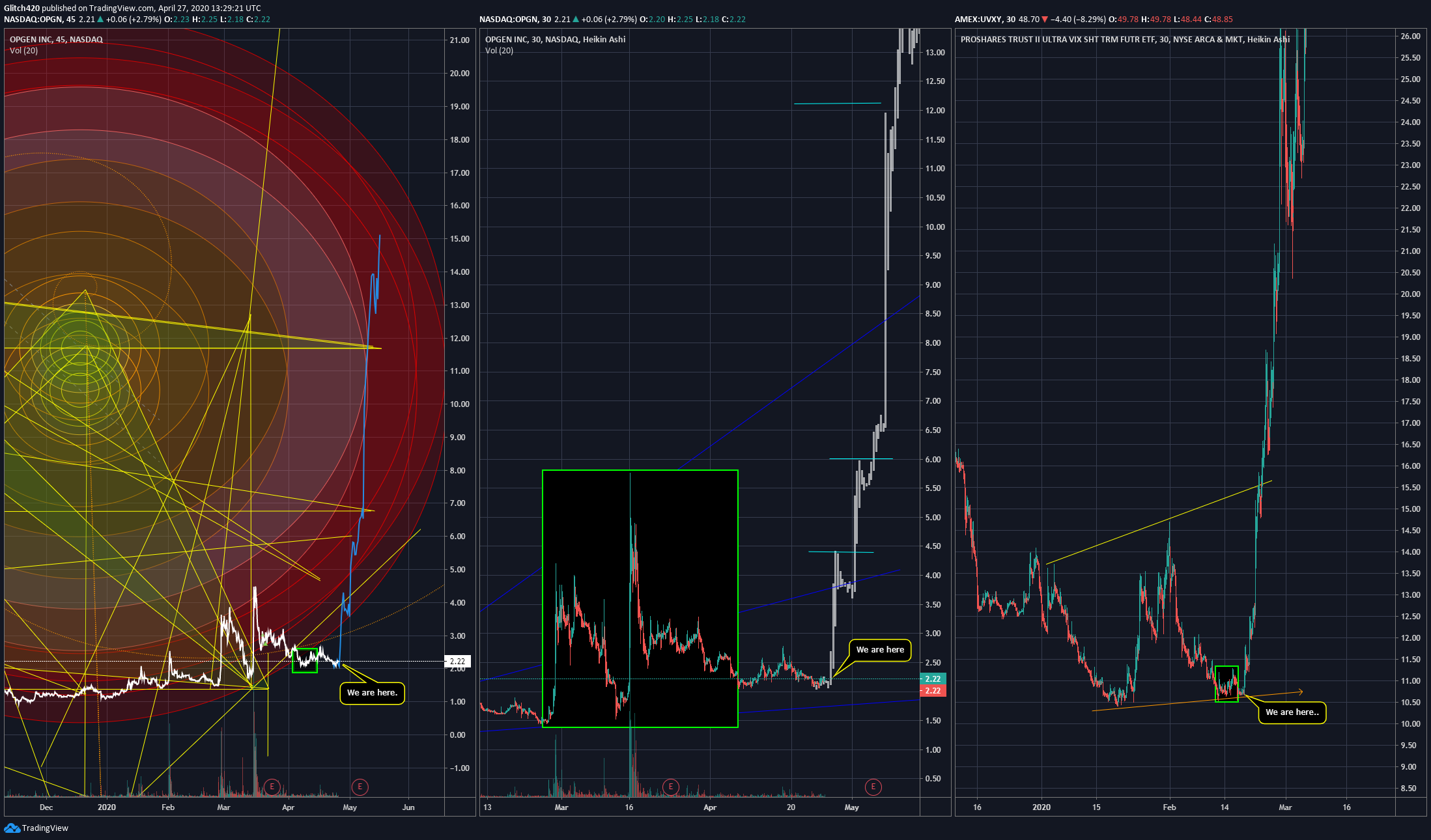  Chart Image