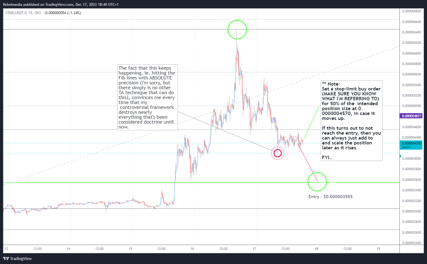 OKX:STARLUSDT.P Chart Image by Rebelmedia