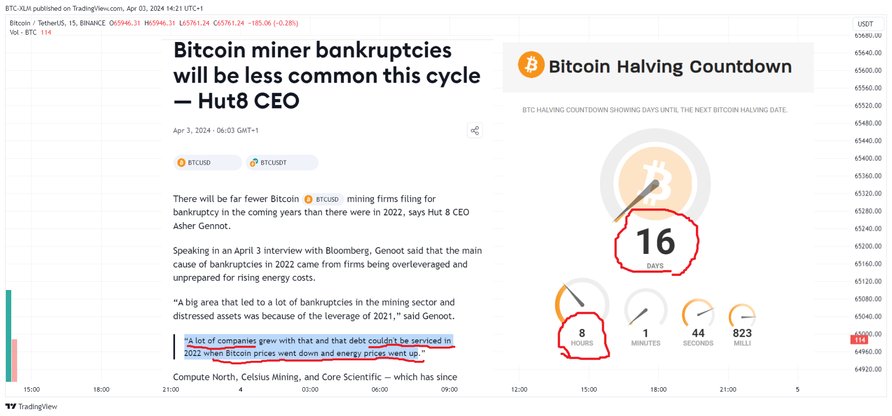 BINANCE:BTCUSDT Chart Image by BTC-XLM