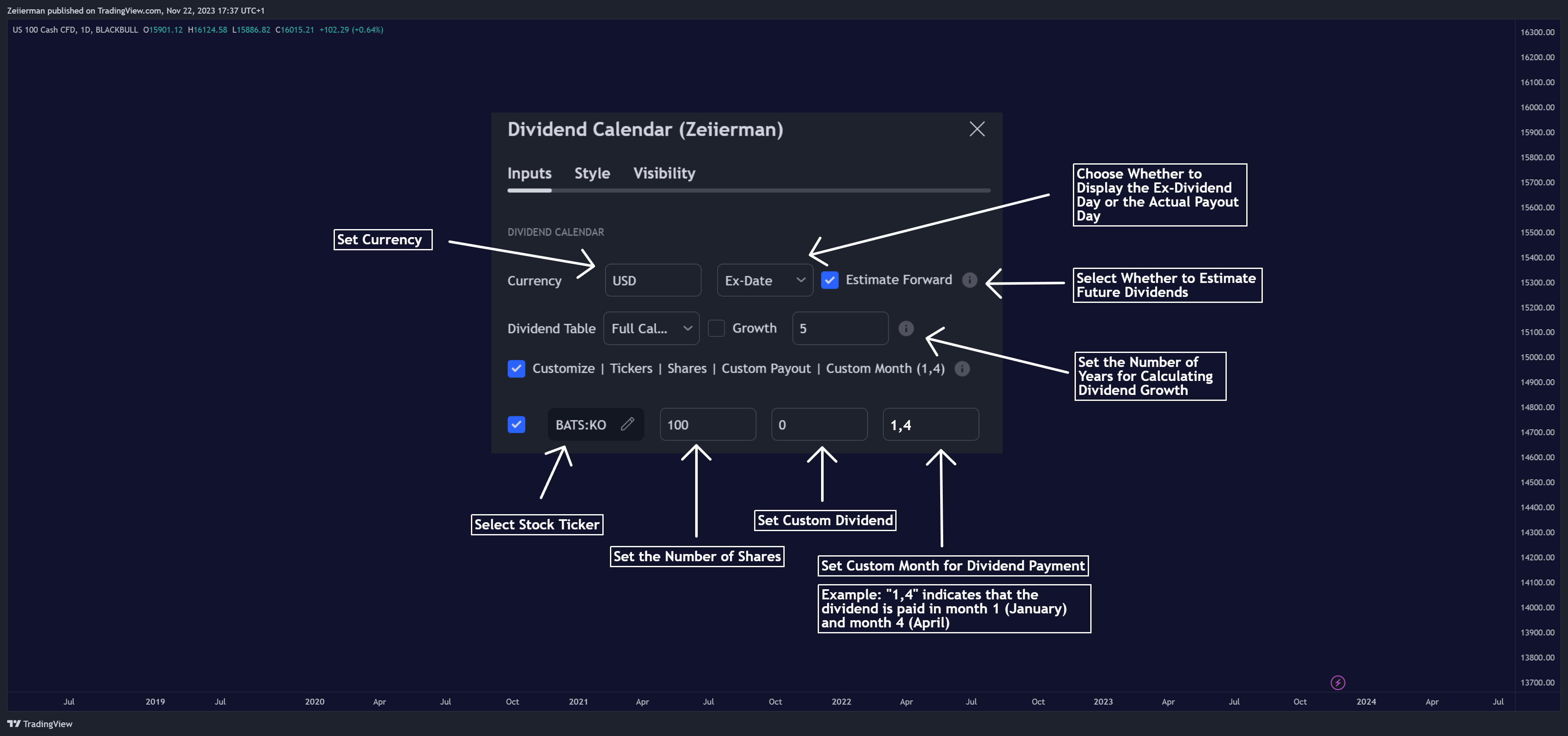 BLACKBULL:NAS100 Chart Image by Zeiierman