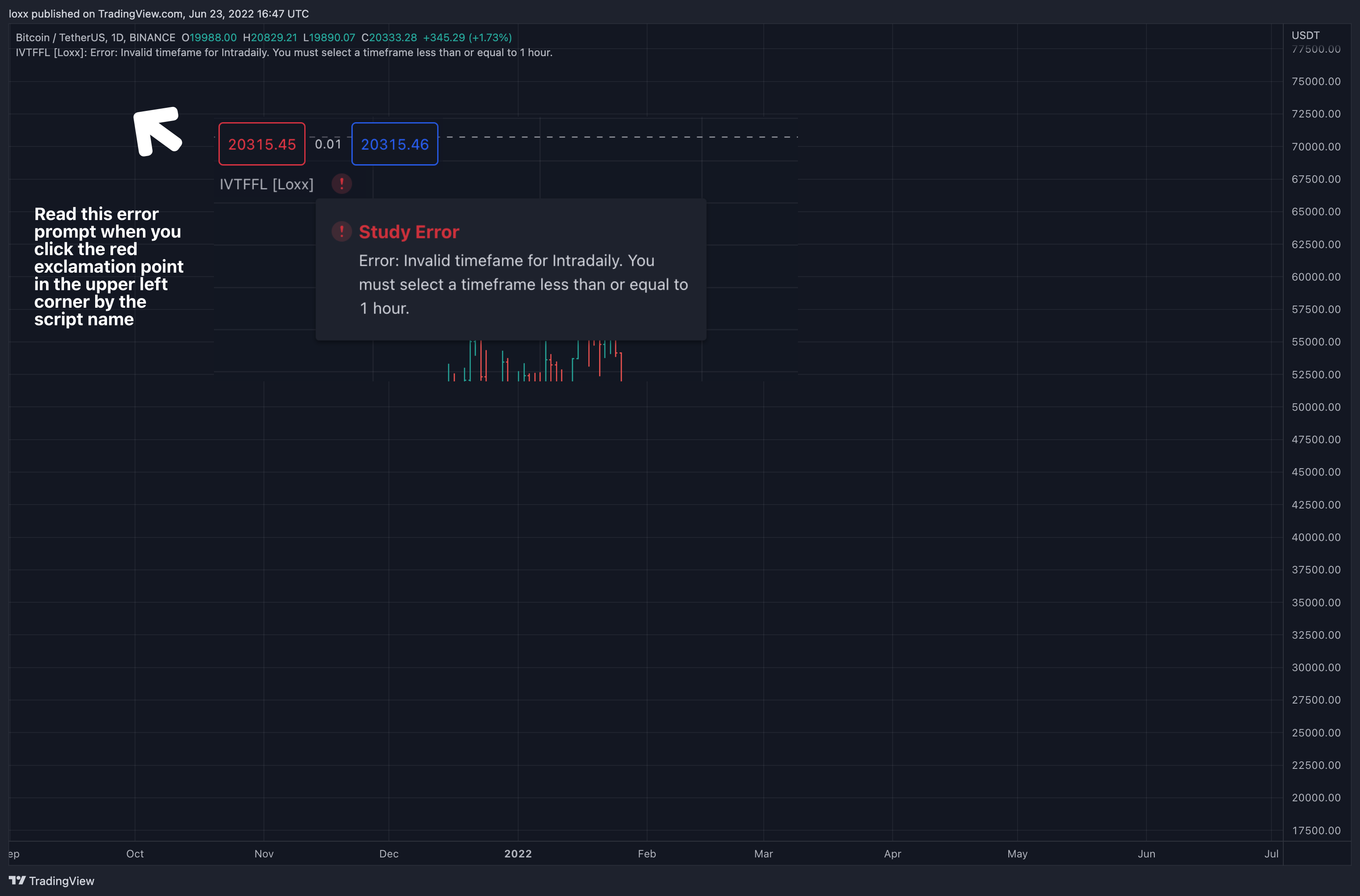 BINANCE:BTCUSDT Chart Image by loxx