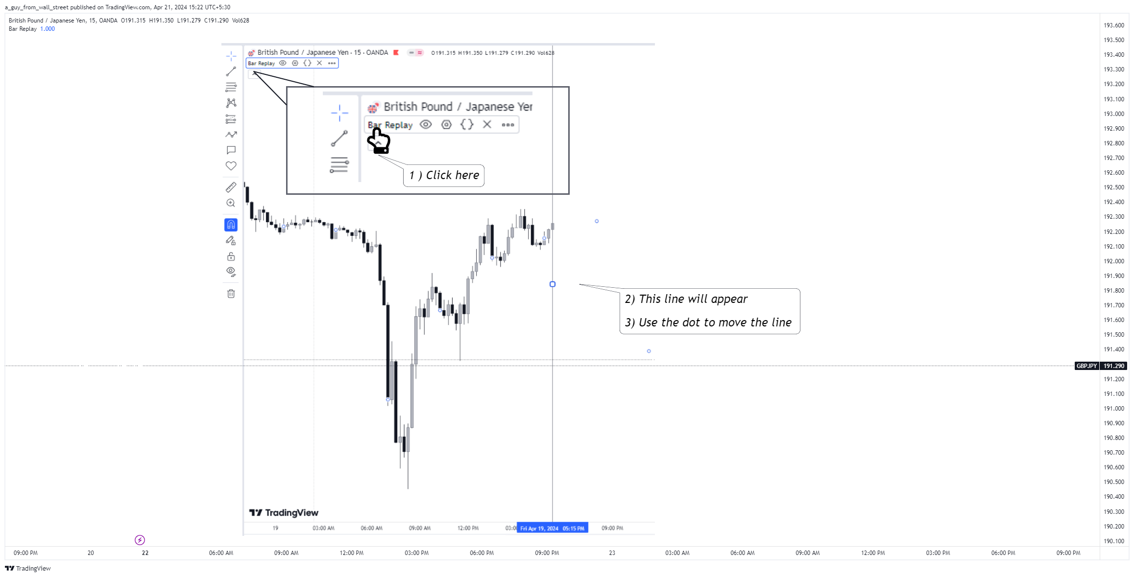 OANDA:GBPJPY Chart Image by a_guy_from_wall_street