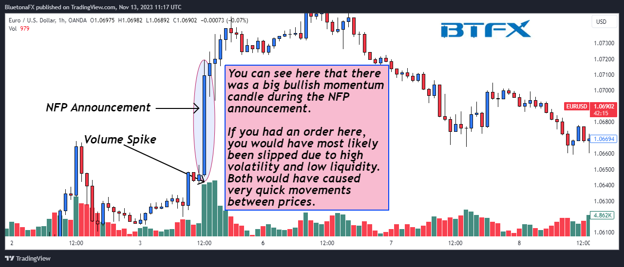 OANDA:EURUSD Chart Image by BluetonaFX