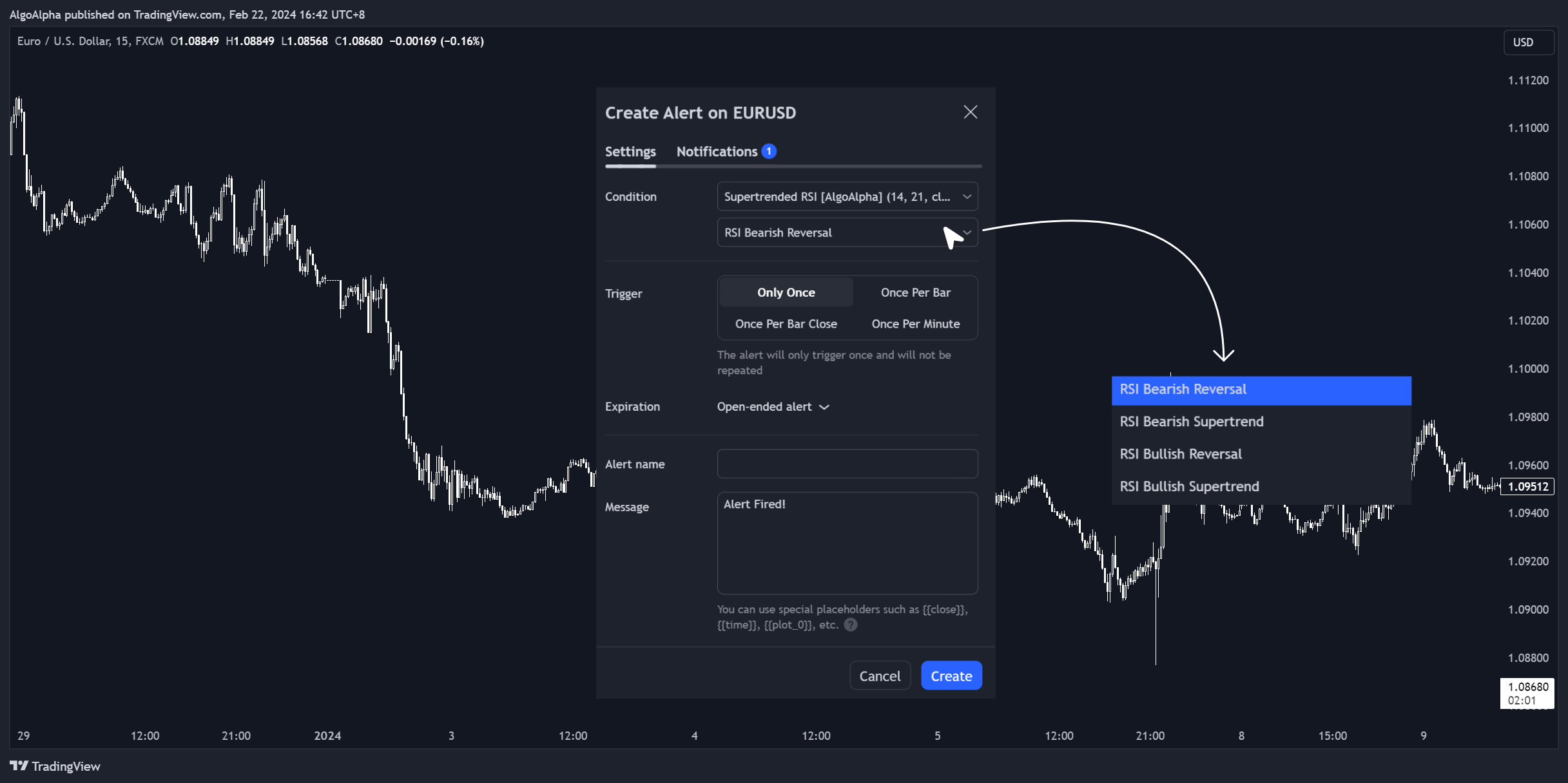 FX:EURUSD Chart Image by AlgoAlpha