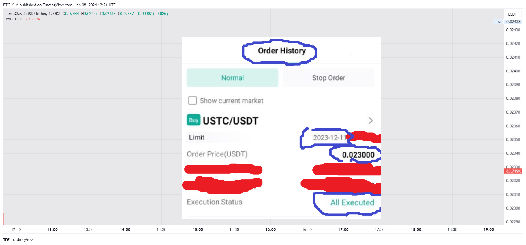 OKX:USTCUSDT Chart Image by BTC-XLM