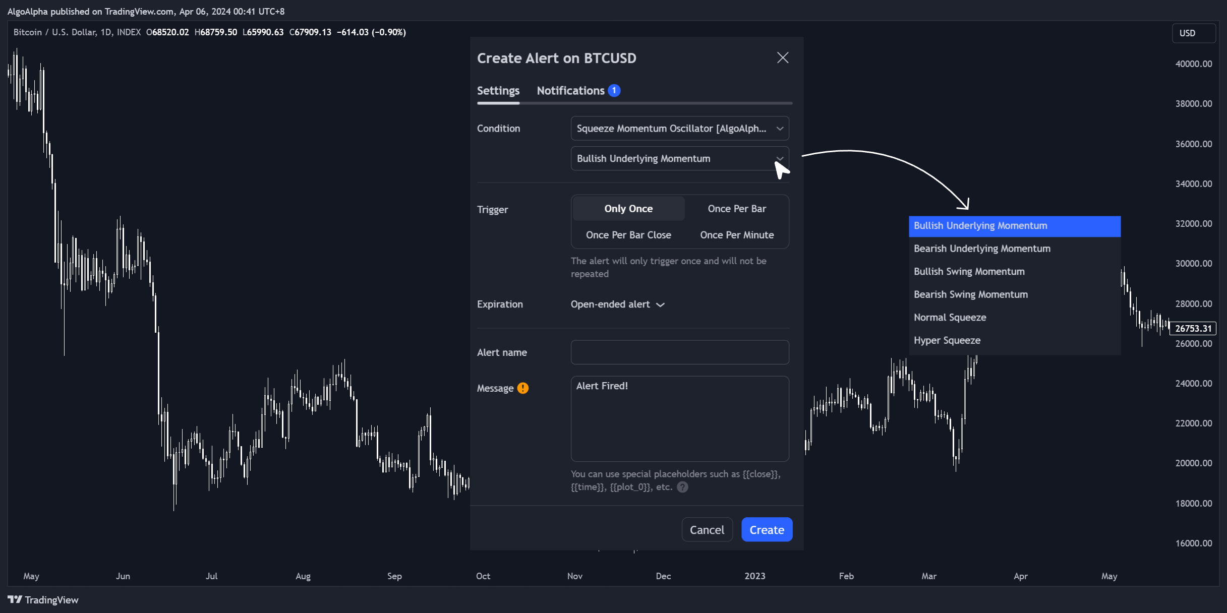 INDEX:BTCUSD Chart Image by AlgoAlpha