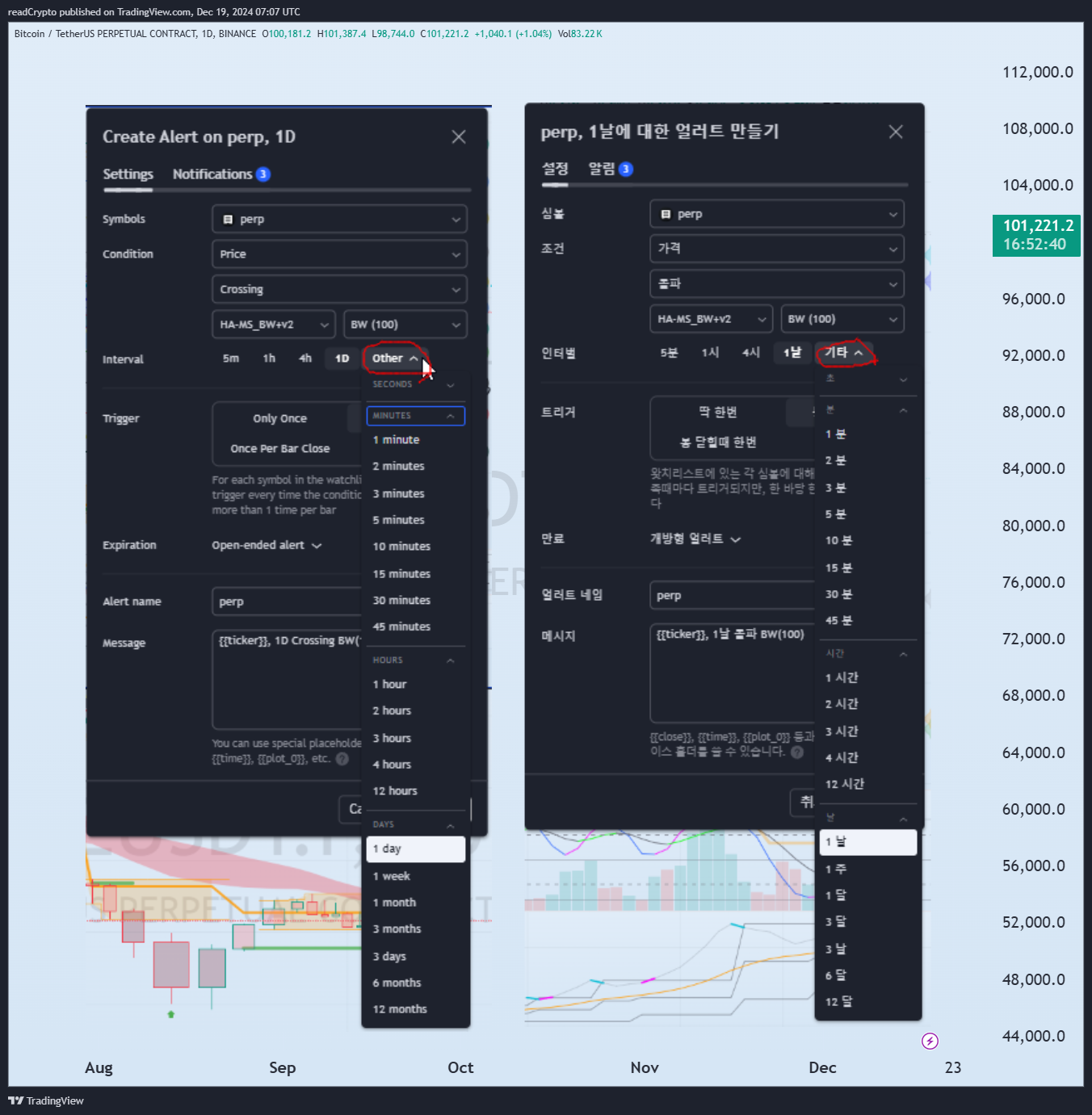 BINANCE:BTCUSDT.P Chart Image by readCrypto