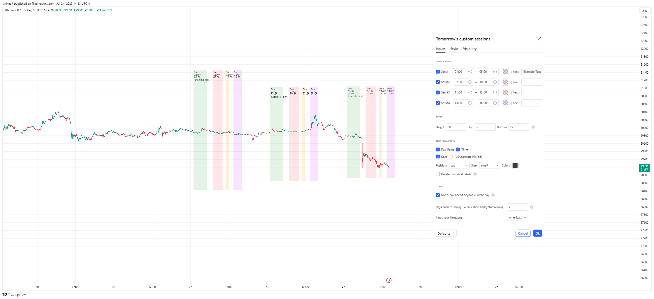 BITSTAMP:BTCUSD Chart Image by twingall
