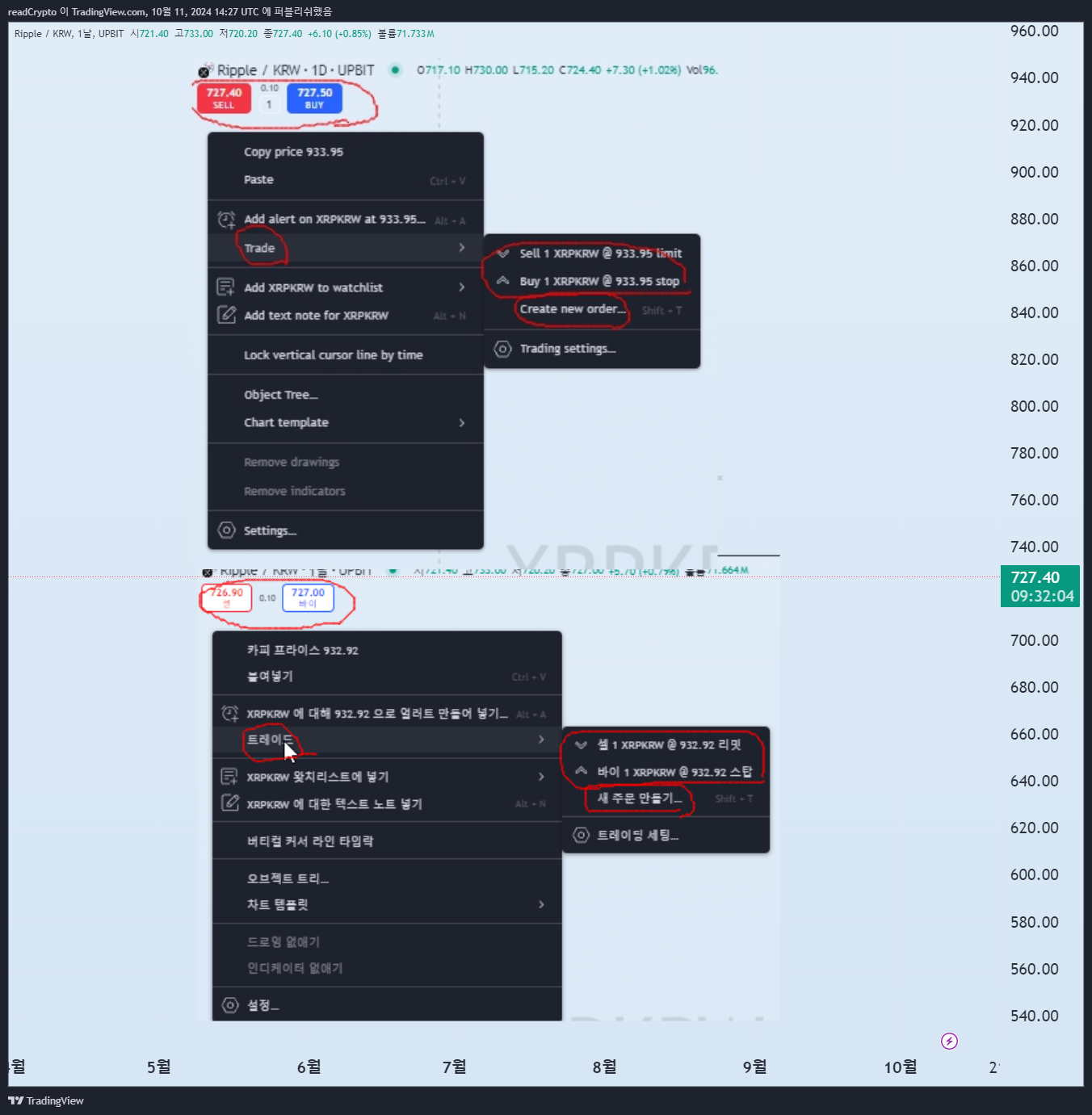 UPBIT:XRPKRW Chart Image by readCrypto