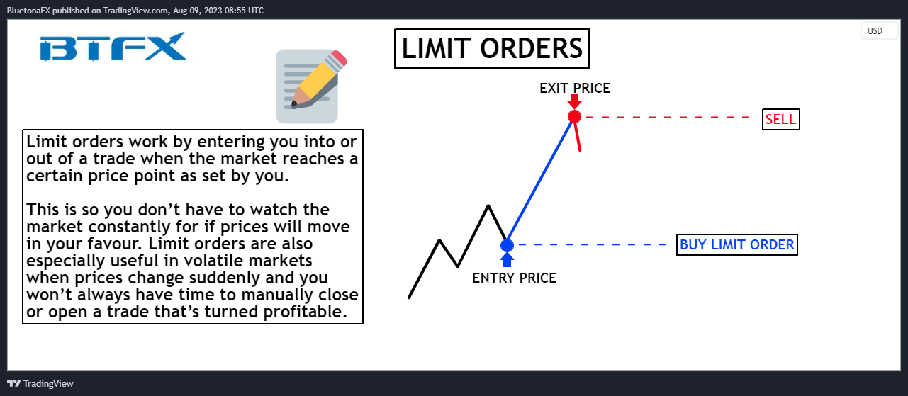 OANDA:EURUSD Chart Image by BluetonaFX