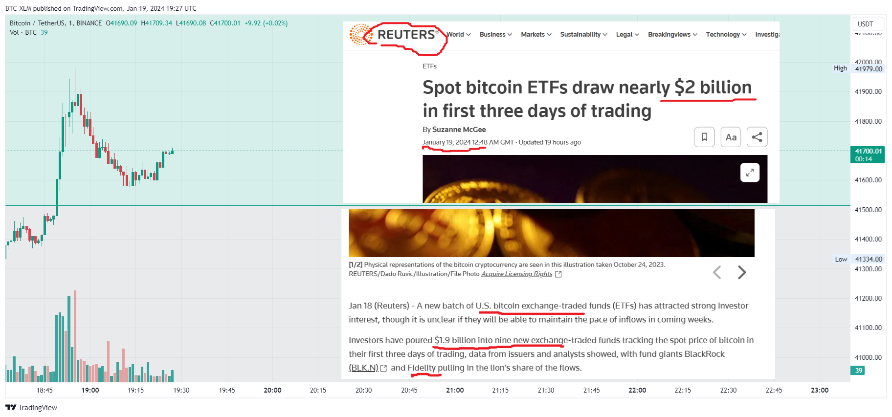 BINANCE:BTCUSDT Chart Image by BTC-XLM