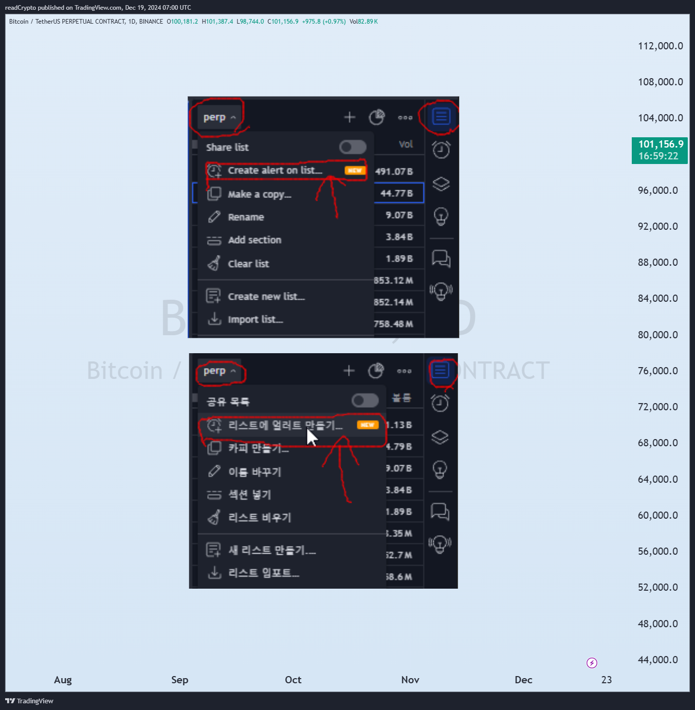 BINANCE:BTCUSDT.P Chart Image by readCrypto
