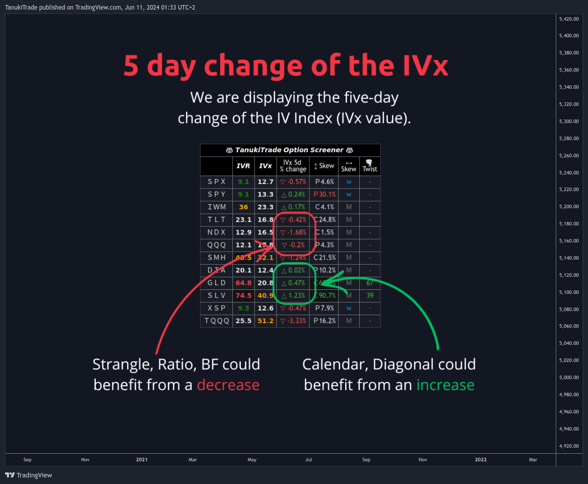 NYSE:T Chart Image by TanukiTrade