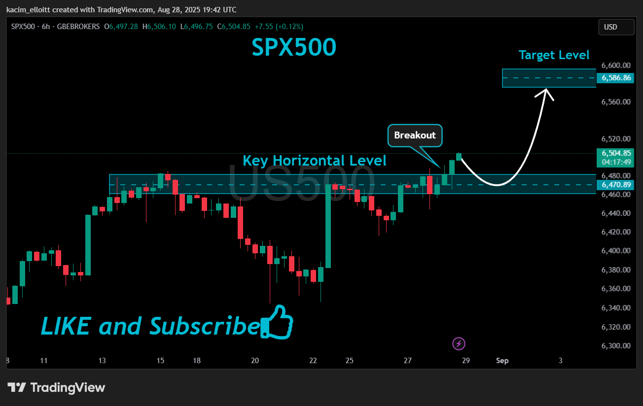 GBEBROKERS:US500 Chart Image by kacim_elloitt