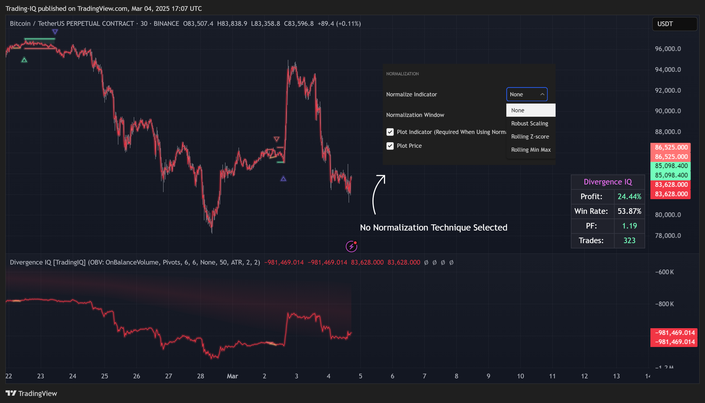 BINANCE:BTCUSDT.P Chart Image by Trading-IQ