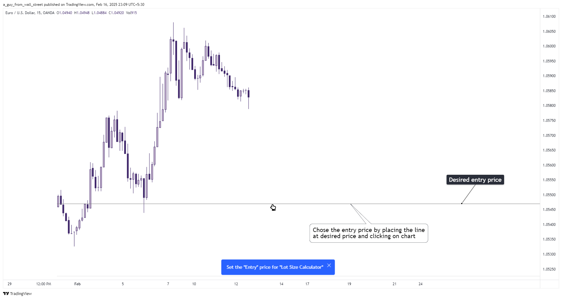 OANDA:EURUSD Chart Image by a_guy_from_wall_street