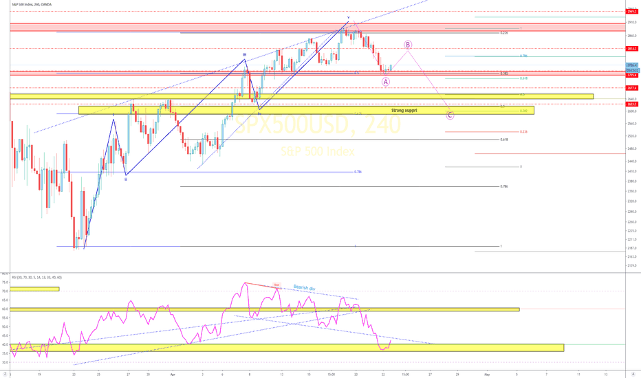 SP (Y20.P2.E2).Correction in play