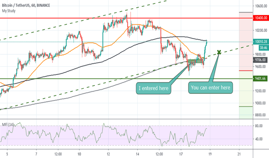 Bitcoin - You missed the flight? there's still a chance