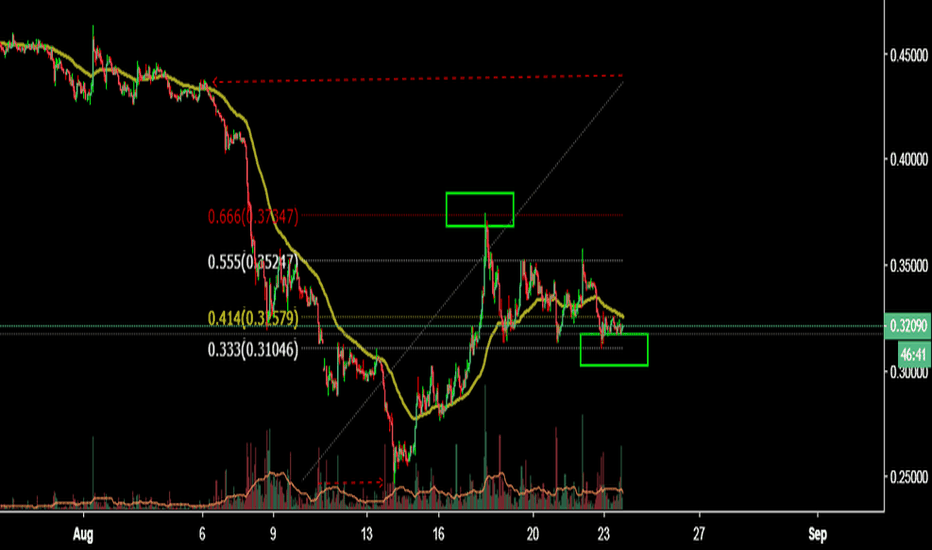 XRP: The Devil is in the detail?