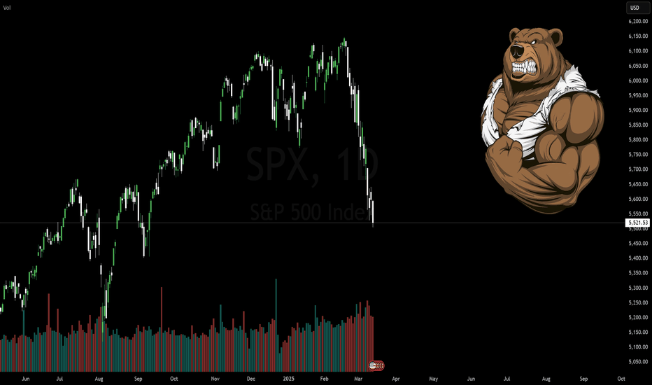Did someone say, BEAR MARKET?!