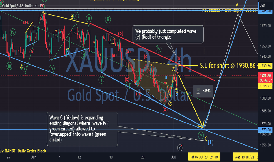 Gold. probably just completed wave (e) (Red) of triangle. 4/7/23