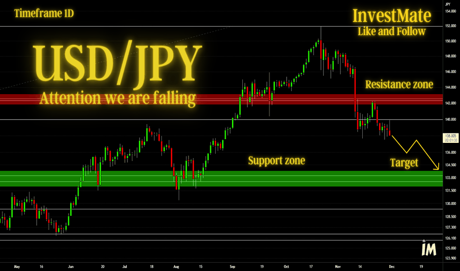InvestMate|USD/JPY Attention we are falling💱