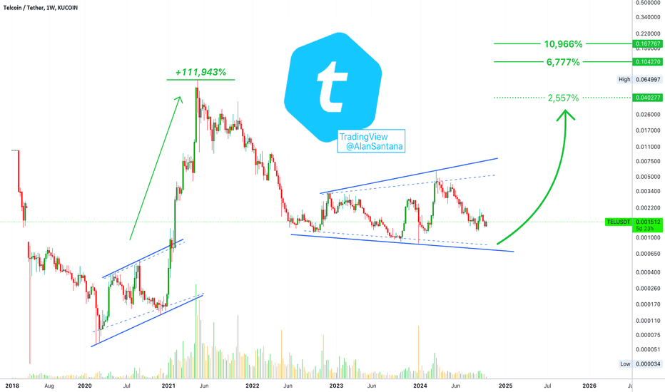 Telcoin Grew 111,943% In 2021: Hidden Gem Part 3
