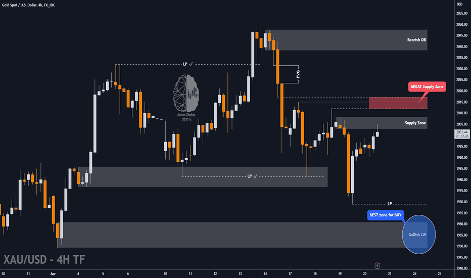 ArmanShabanTrading |🔴 XAU/USD : Bull or Bear ? Let's See