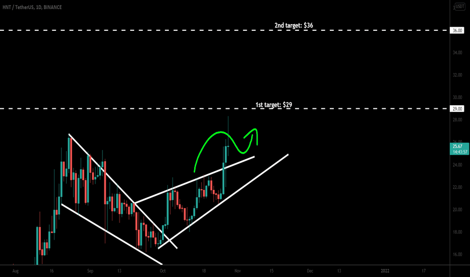 Helium (HNT) broke out wedge for big pump