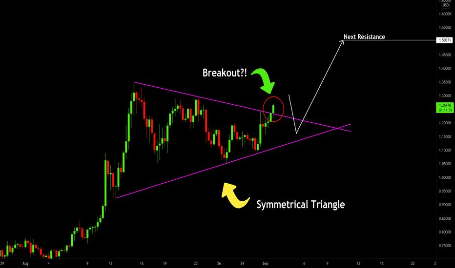 XRPUSD: Time to Grow?! 