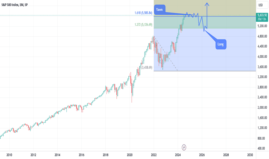 After all this excitement, market might just go flat for a while