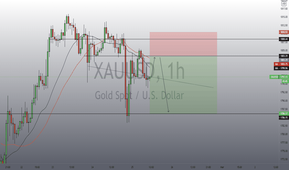 gold update 