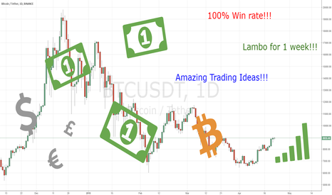 The Secret Which Gives 100% Win Rate and Crypto Legend Status