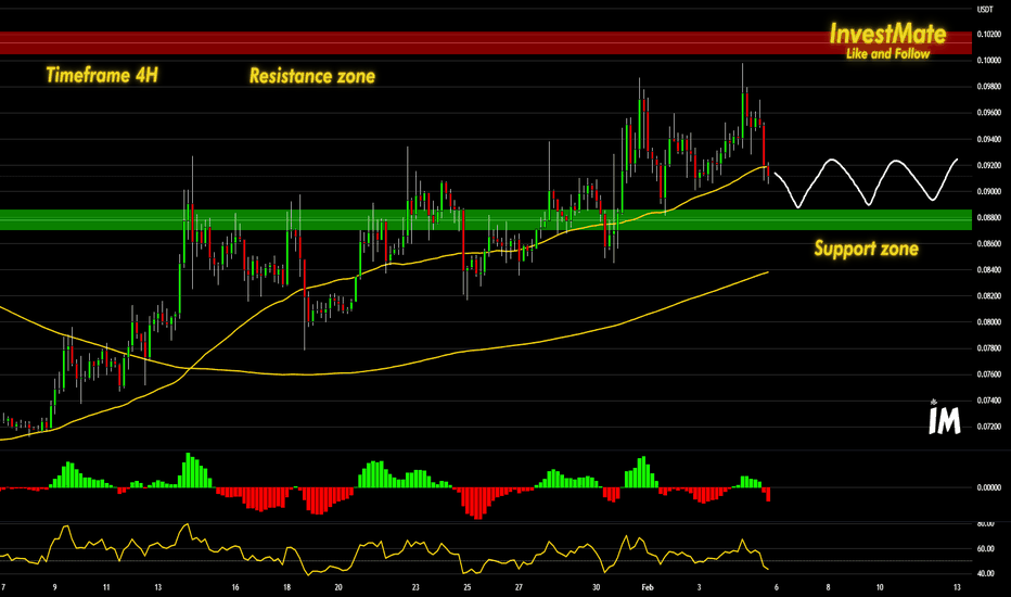 🐕 Doge Falls On Support Zone, Possible Accumulation! 🐕