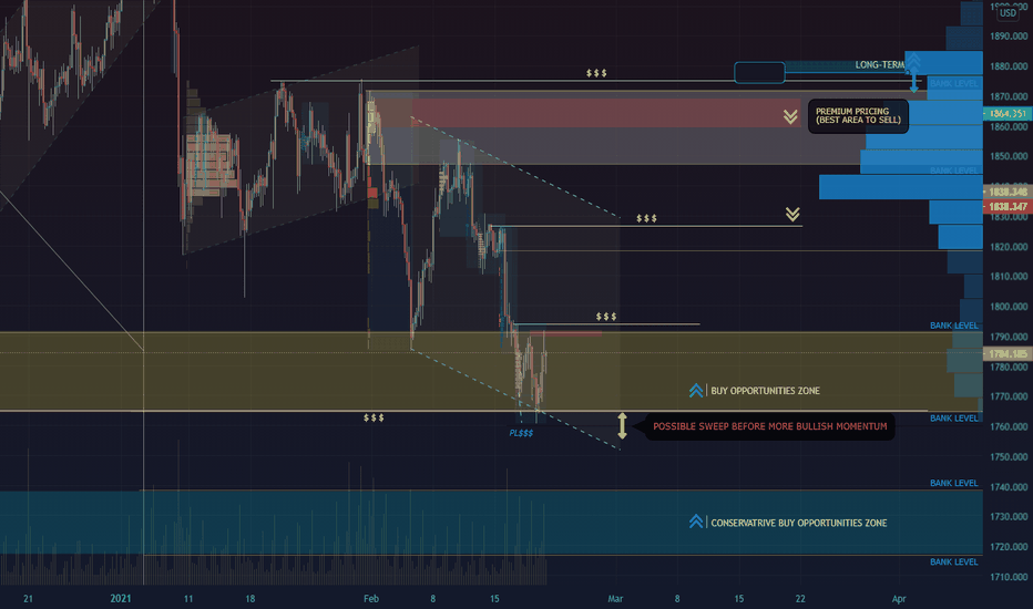 GOLD - XAU/USD OVERSOLD ALL THE REWARD IS UP! ($2000 LONG-TERM)